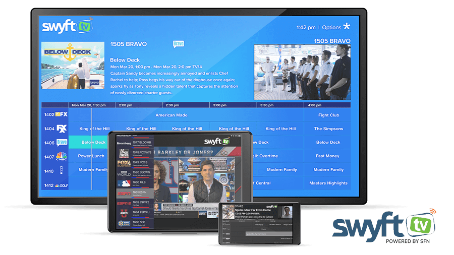 Swyft TV information
